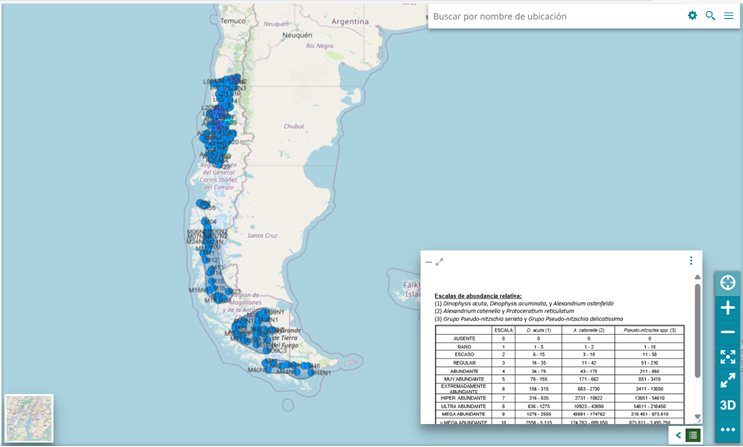 Mapa central